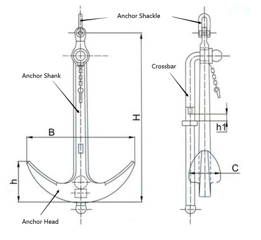 Admiralty Anchor Drawing.jpg
